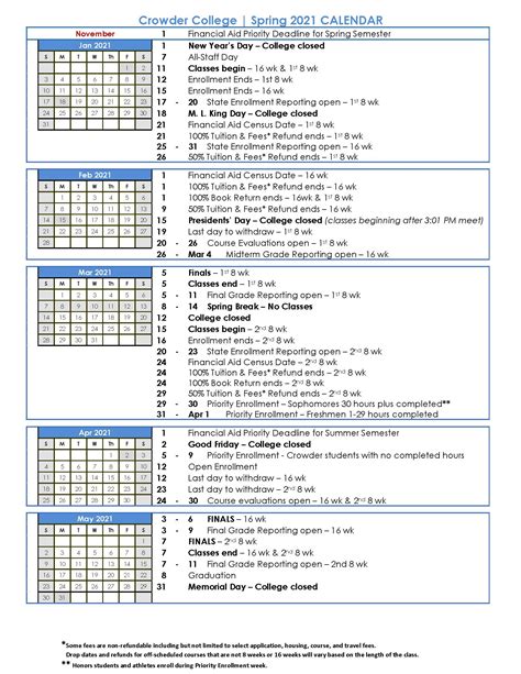 Arkansas Tech Academic Calendar